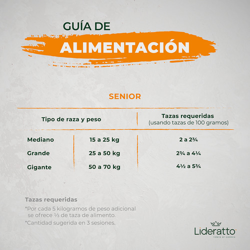 Alimento Natural Lideratto Perro Senior Pollo Y Salmon 2k