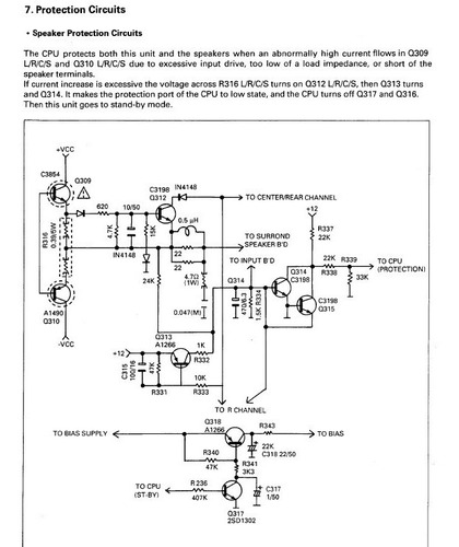 Manual De Serviço Receiver Gradiente Dpr-300 - Em Pdf