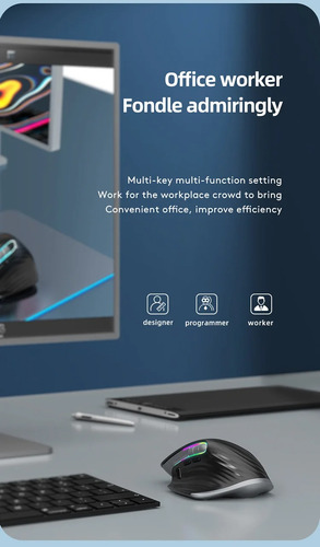 Mouse Ergonomico Tri-mode Seenda Wireless Bluetooth 2.4ghz