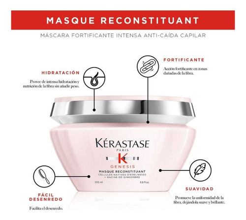 Kit Shampoo Mascarilla y Suero Tratamiento Para Cabello Debilitado Kerastase Genesis