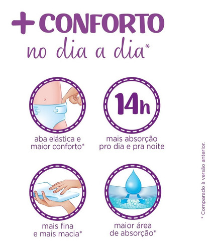 Kit Fralda Pom Pom Colo De Mãe Jumbo P 224 Unidades