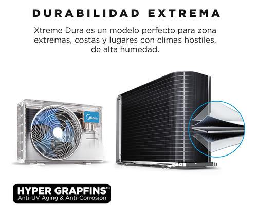 Split Muro Inverter Midea Xtremedura18k Wifi Con Instalacion