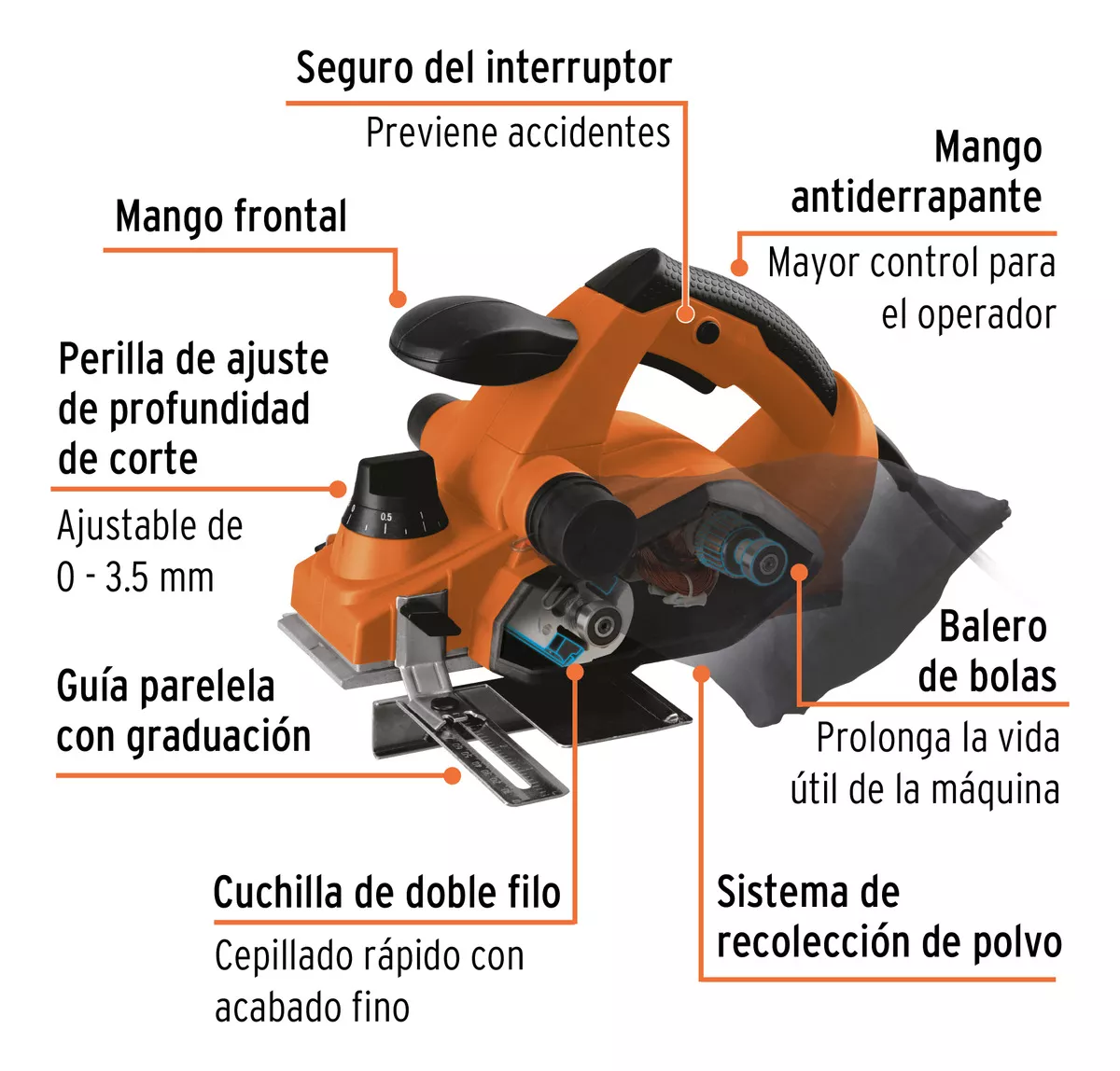 Tercera imagen para búsqueda de bolsa de herramientas