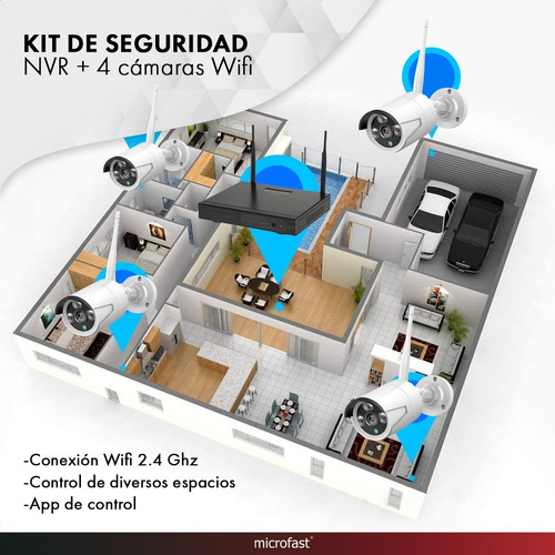 Imagen 2 de 10 de Kit Seguridad Sinovision Wifi Dvr/nvr Inalámbrico 4 Camaras