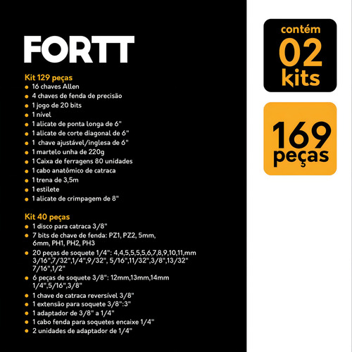 Kit Maleta Jogo De Ferramentas E Chave Fortt Preto Kmfc001p