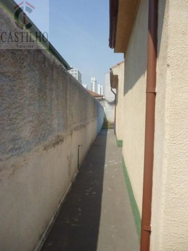 Imagem 7 de 15 de Casa Térrea Para Venda No Bairro Mooca Em São Paulo - Cod: Mo7323 - Mo7323