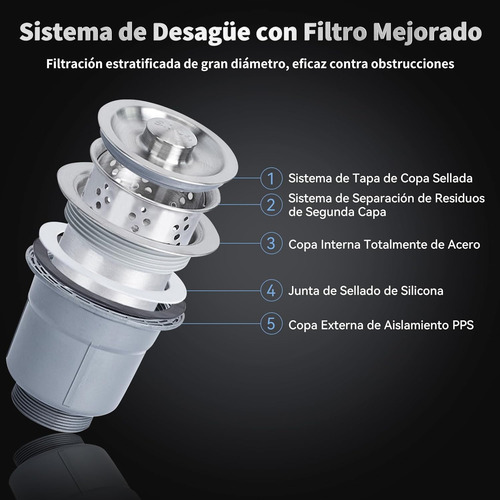Combo Lavaplatos Simple 68x45x20 Acero Inoxidable Con Grifo