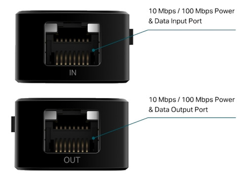 Extensor Poe Poe+ Fast Ethernet 10/100mbps Tp-link Tl-poe10e