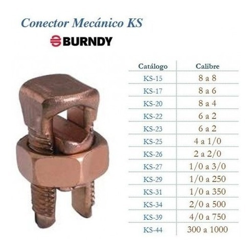 Conector Ks-25 Burndy