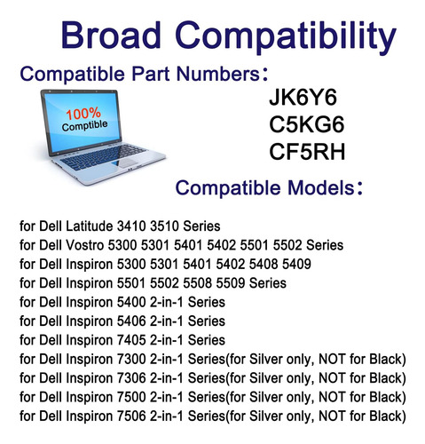 Bateria Jk6y6 Para Dell Vostro Inspiron 5300 Latitude 3410
