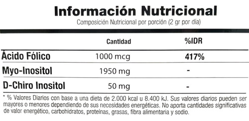 Metasitol En Polvo Myo-inositol 60gr Pack X2 Sin Sabor