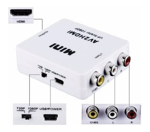 Convertidor Conversor Adaptador Rca + Sonido A Hdmi, Stock !