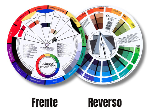 Círculo Crómatico Profesional Rueda De Color En Español