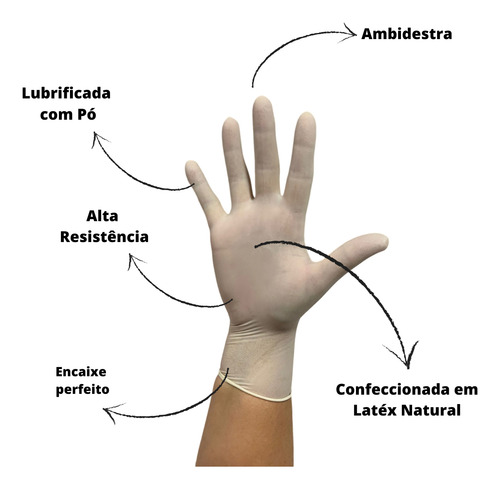 Luva Procedimento De Látex Descarpack Kit C/5x100 Un - TAMANHO G