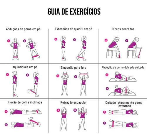 Imagem 7 de 8 de Kit 5 Mini Band Elástico Exercício Academia Treino Em Casa