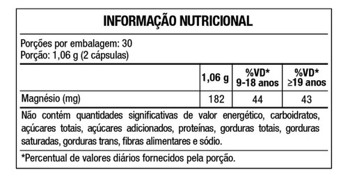 Dimag Magnésio Dimalato Maxinutri 400mg 60 Cápsulas Vitamina Sem Sabor