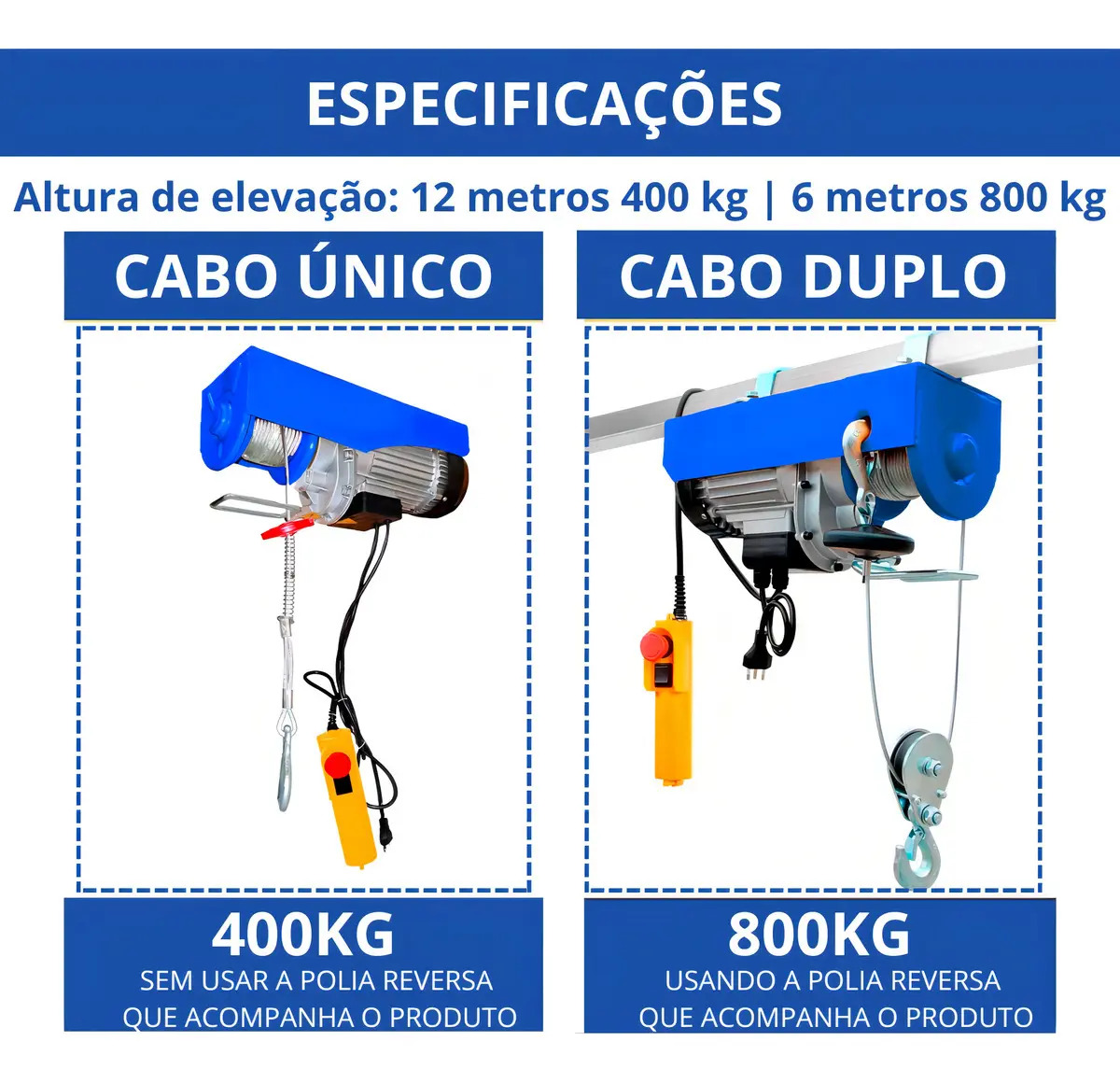 Talha Elétrica 400/800kg Elevação 12m 1500W Guincho de Coluna Cabo de Aço King Note 4