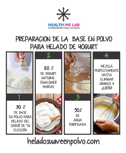Base Para Helado Suave De Yogurt Taro Caja De 24kg