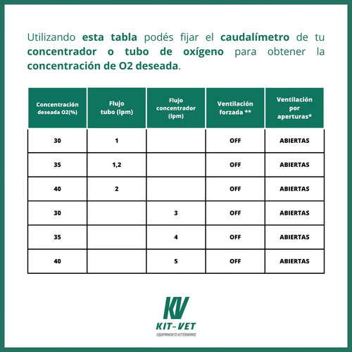 Unidad De Cuidados Intensivos (uci)