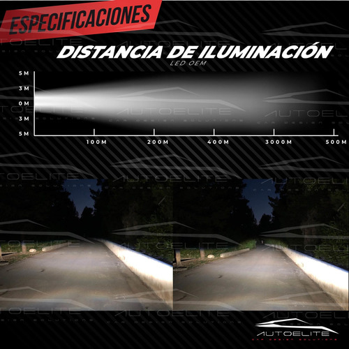Imagen 6 de 10 de Faro Led Motocicleta Bmw Gs 700 800 Luz De Dia