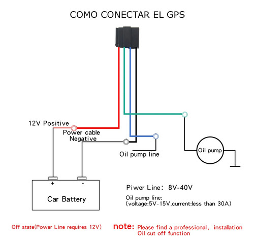 Gps Sinotrack St907 Relay Corta Corriente Localizador Auto