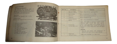Honda Cb 750 F 1981 Manual De Propietario (Usado)