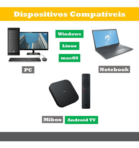 Imagem 2 de 4 de Adaptador Ethernet Usb Rj45 100mbps Mi Box Notebook Pc Mibox
