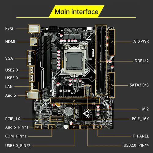 Placa Base Lga1200 (intel Core 11th/10th Motherboard)