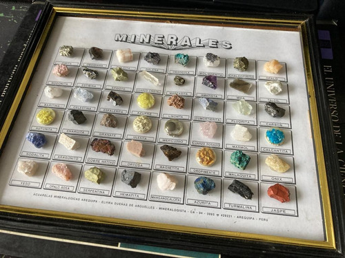 Cuadro Decorativo Minerales Minerals Frame Estudio De Perú