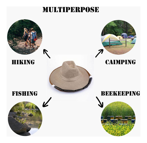 Sombrero De Apicultura Con Velo Alta Visibilidad Modelo Prof Color Talle