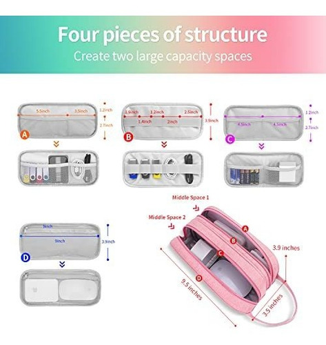 Organizador Electrónico Para Viaje - Doble Capa + Bolsillo