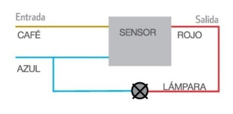 Sensor De Movimiento Placa Vertical, Lx21c, Ipsa