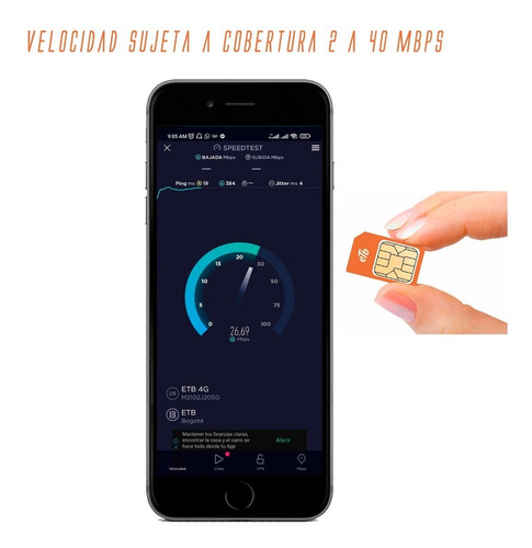 Imagen 3 de 9 de Simcard Con Internet Ilimitado Para Uso En Modem Mifi Router