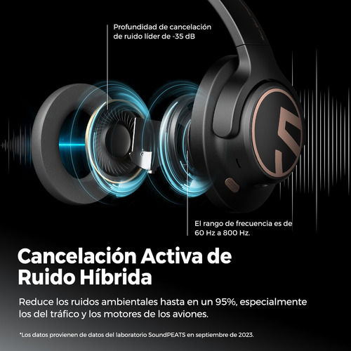 Audífonos Soundpeats Space Inalámbricos (anc, De Diadema) Color Negro Luz Negro