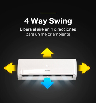 Minisplit Whirlpool Classic 1 Tonelada Frío/calor Swa4020q