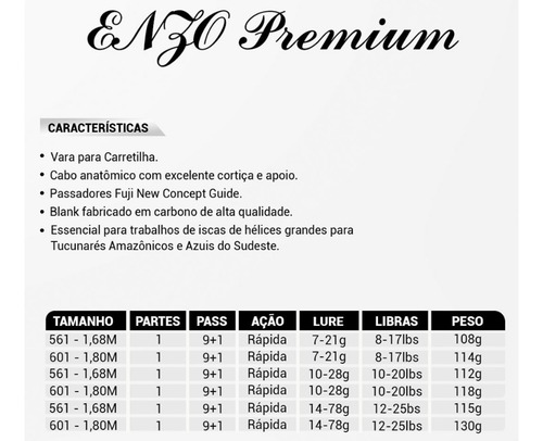 Vara Top Para Carretilha Albatroz Enzo Premium (1,68m) 17lbs
