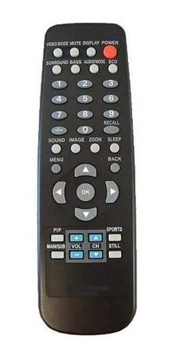 Control Remoto Jxmts Para Tv Lcd Led Sanyo Noblex Philco 