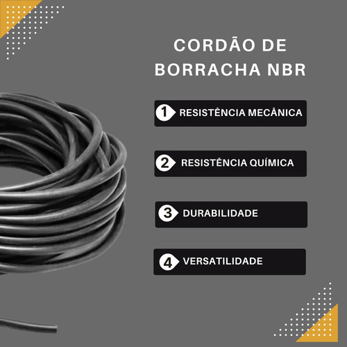 Cordão Borracha Nítrica Para Oring Nbr 2mm Para Vedação 2m