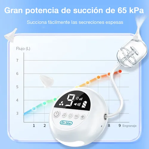 Aspirador Nasal Para Bebé Seguro Eléctrico Limpiador Con Luz Nocturna Dr Isla U92 Blanco