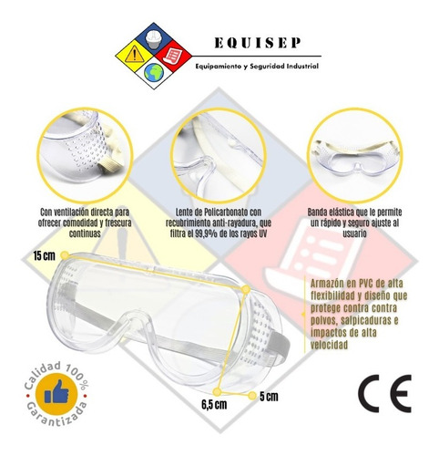 Imagen 4 de 10 de Kit Epp 3 Piezas | Orejera + Mascarilla Pvc + Monogafa Pvc
