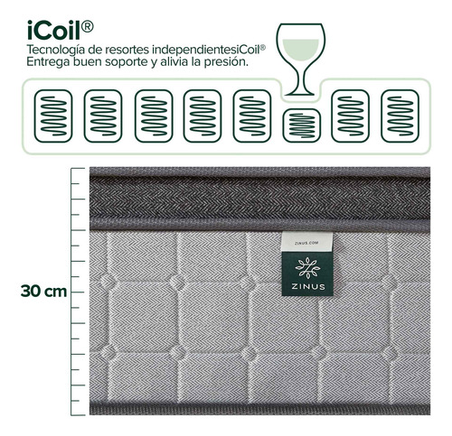 Imagen 3 de 8 de Colchón 2 Plazas Resortes Pocket Zinus 150x190x30cm