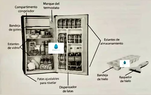 Frigobar Nostalgia, un electrodoméstico superfuncional