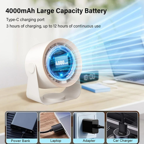 Ventilador S7electric Turbo Fan Inalámbrico Con Circulación