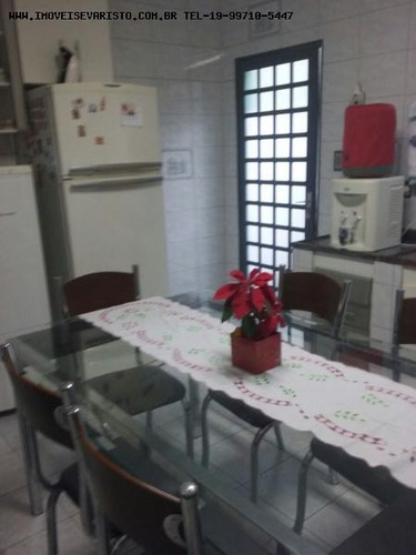 Imagem 6 de 15 de Casa Para Venda Em Itu, Pq Nossa Senhora Candelaria, 2 Dormitórios, 1 Suíte, 2 Banheiros, 2 Vagas - 2010_1-895591