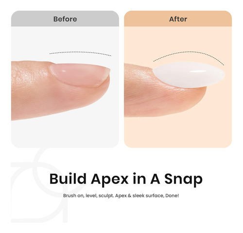Gel Constructor Para Uñas Beetles 7 En 1, Color Blanco Lecho