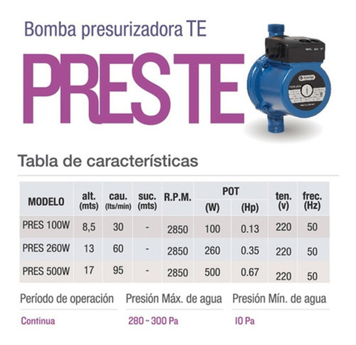 Imagen 4 de 10 de Bomba Presurizadora 100 W Automática 2 Baños Pluvius Cuotas