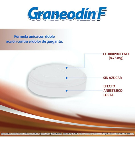 Caja X16 Pastillas Graneodín F Alivia El Dolor Sabor Naranja