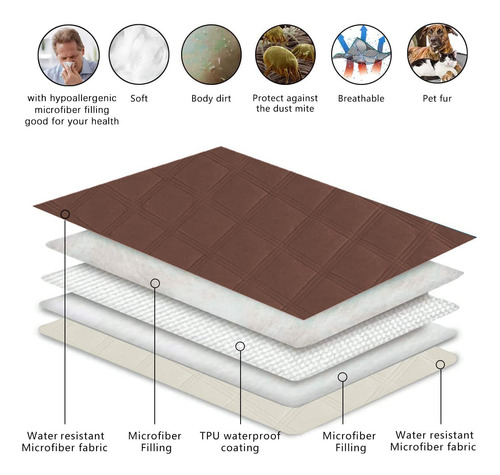 Funda De Cama Impermeable Y Reversible Para Mascotas