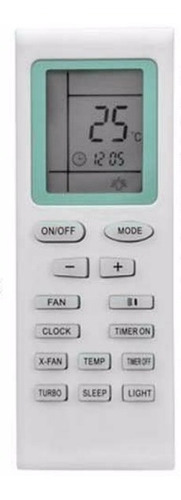 Imagen 6 de 6 de Control Remoto Aire Acondicionado Fedders Noblex Panasonic