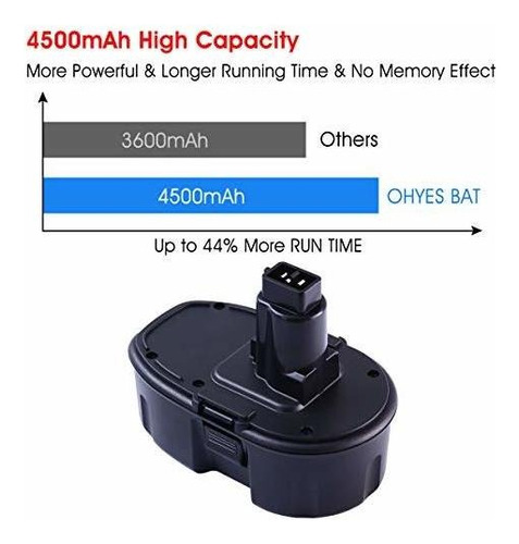 Bateria 18v 4500mah Para Dewalt Dc9096 Dc9098 Dc9099 X 2u